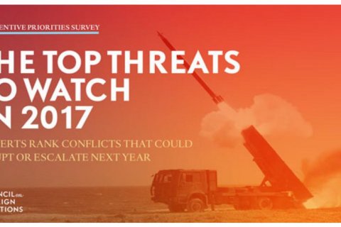 Главной угрозой 2017 года в США назвали конфронтацию между НАТО и Россией