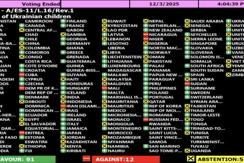 Генассамблея ООН приняла антироссийскую резолюцию о «возвращении» украинских детей. 12 стран выступили против