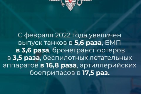 Минобороны: В 2023 году российские войска получили 20 млн боеприпасов и 7 200 зенитных ракет 