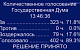 Госдума голосами «Единой России» и ЛДПР приняла бюджет в первом чтении. Подробности 