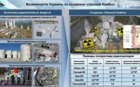 Минобороны РФ заявило о подготовке Украиной подрыва «грязной бомбы»